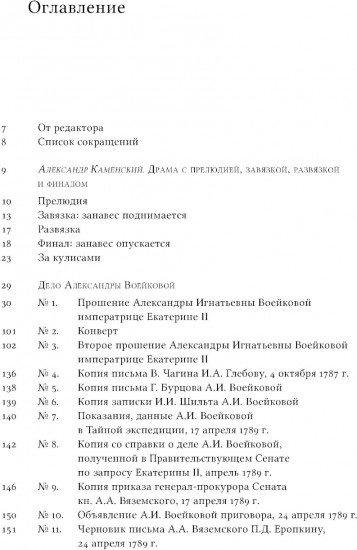 Семейная драма XVIII столетия: Дело Александры Воейковой