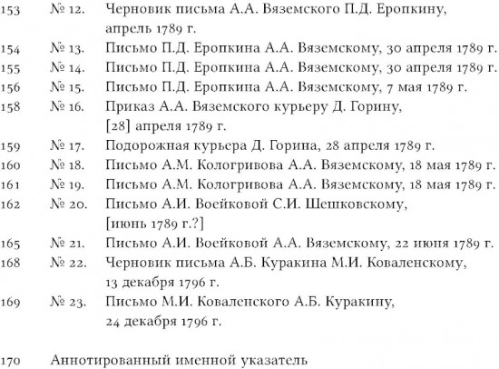 Семейная драма XVIII столетия: Дело Александры Воейковой