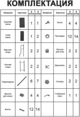 Полка для ванной над стиральной машинкой - Фото 3