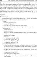 Пропедевтика внутренних болезней с элементами лучевой диагностики - Фото 8