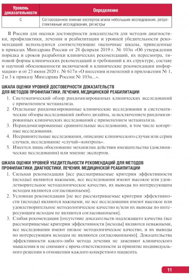 Тактика врача-кардиолога