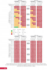Тактика врача-кардиолога - Фото 6