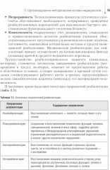 Медико-социальная реабилитация и абилитация - Фото 7