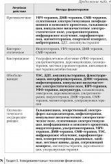 Физическая и реабилитационная медицина в педиатрии - Фото 9