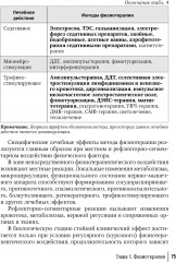 Физическая и реабилитационная медицина в педиатрии - Фото 10