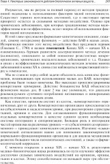 Здоровое питание: роль БАД - Фото 5