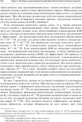 Здоровое питание: роль БАД - Фото 10
