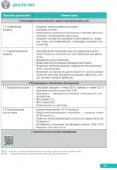 Тактика врача-терапевта участкового - Фото 3