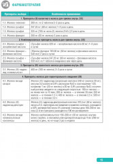 Тактика врача-терапевта участкового - Фото 5