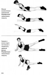 Аэробика. Теория и методика проведения занятий - Фото 11