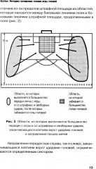 Футбол. Методика тренировки техники игры головой - Фото 9