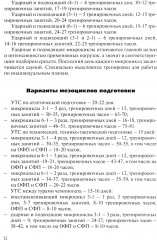 Волейбол. Подготовка команды к соревнованиям - Фото 7