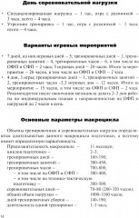 Волейбол. Подготовка команды к соревнованиям - Фото 9
