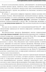 Психодинамика, как фактор выживаемости малой группы в экстремальных условиях горной среды - Фото 7