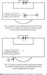 Футбол. Совершенствование игры вратарей «на противоходе» и «на два темпа» - Фото 10