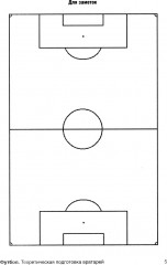 Футбол. Теоретическая подготовка вратарей - Фото 3