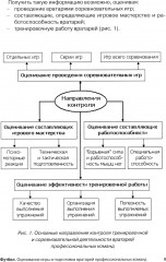 Футбол. Оценивание игры и подготовки вратарей профессиональных команд - Фото 4