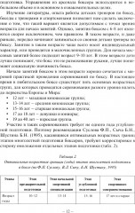 Планирование тренировочного процесса в боксе - Фото 8