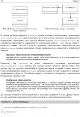 Spring и Spring Boot. Разработка облачных приложений на Java - Фото 10