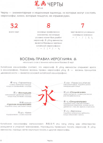 Учи ключи. Изучаем, запоминаем, пишем и играем. 214 ключей китайских иероглифов