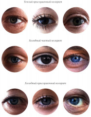 Стиль и подсознание - Фото 14