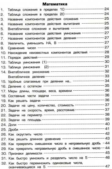 Справочник для начальных классов. Книга-перевертыш