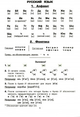 Справочник для начальных классов. Книга-перевертыш - Фото 3