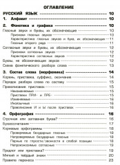 Справочник для начальных классов. Книга-перевертыш - Фото 6