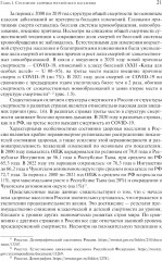 Организация и финансирование здравоохранения в России и в мире: тенденции и перспективы - Фото 10