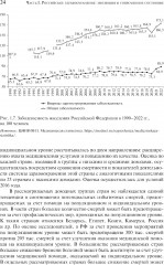 Организация и финансирование здравоохранения в России и в мире: тенденции и перспективы - Фото 13
