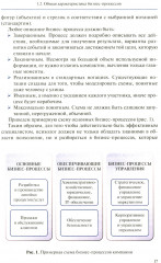 Настольная книга бизнес-психолога: практическое руководство для психологов системы управления и бизнеса - Фото 6