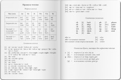Тетрадь для записи английских слов «Кошка и мышка» - Фото 1