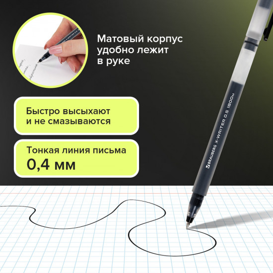 Набор ручек гелевых