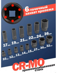 Набор головок ударных - Фото 2