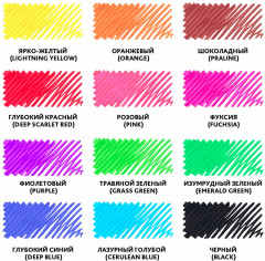 Фломастеры - Фото 3