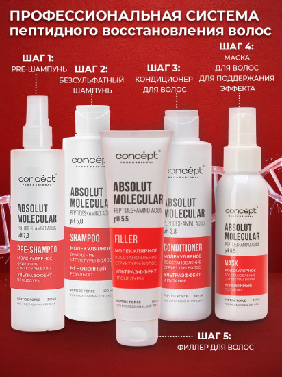 Филлер для волос молекулярный Absolut Molecular Filler «Молекулярное восстановление структуры волос»