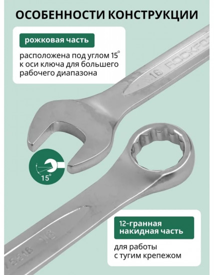 Набор ключей комбинированных