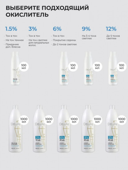 Крем-окислитель 12% 40 vol. «Cream Developer»