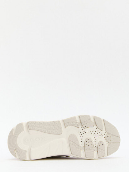 Кроссовки женские