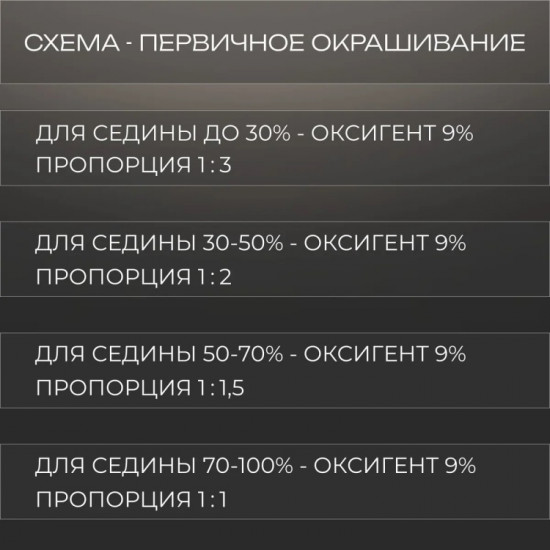 Крем-краска для волос «De Luxe Silver», оттенок 5/56 Светлый шатен красно-фиолетовый