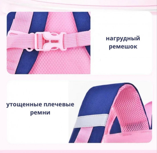 Рюкзак детский