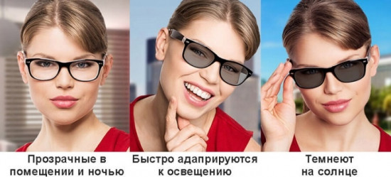 Линза Raynox Raynoxfotochromic