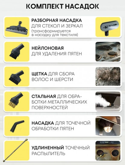 Пароочиститель