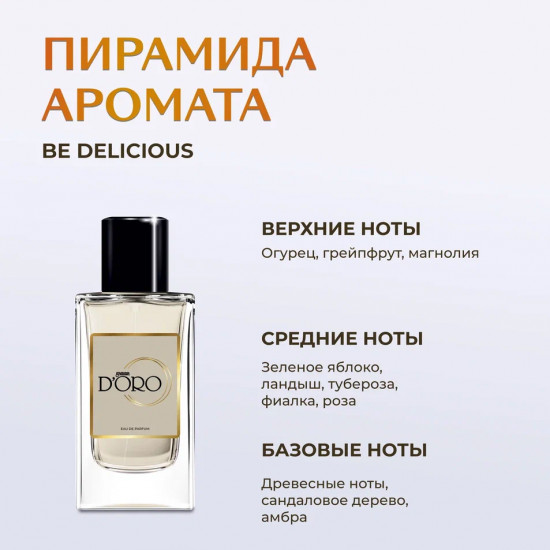 Парфюмированная вода по мотивам «Dkny Be Delicious»