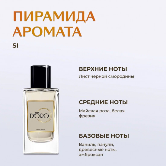 Парфюмированная вода по мотивам «Giorgio Armani Si»