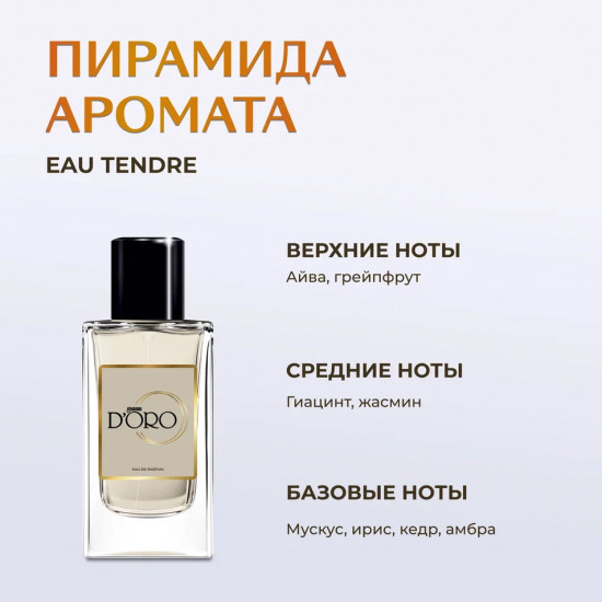 Парфюмированная вода по мотивам «Chanel Tendre»