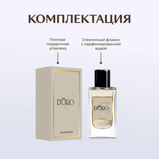 Парфюмированная вода по мотивам «Giorgio Armani Acqua Di Gio Absolu»