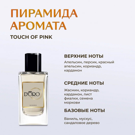 Парфюмированная вода по мотивам «Lacoste Touch Of Pink»