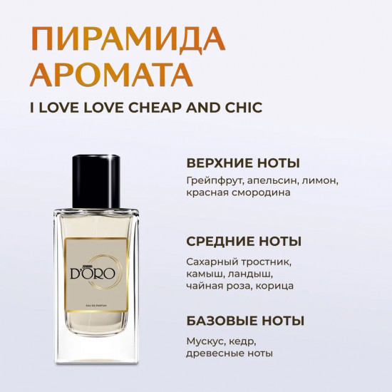 Парфюмированная вода по мотивам «Moschino I Love Love Cheap And Chic»