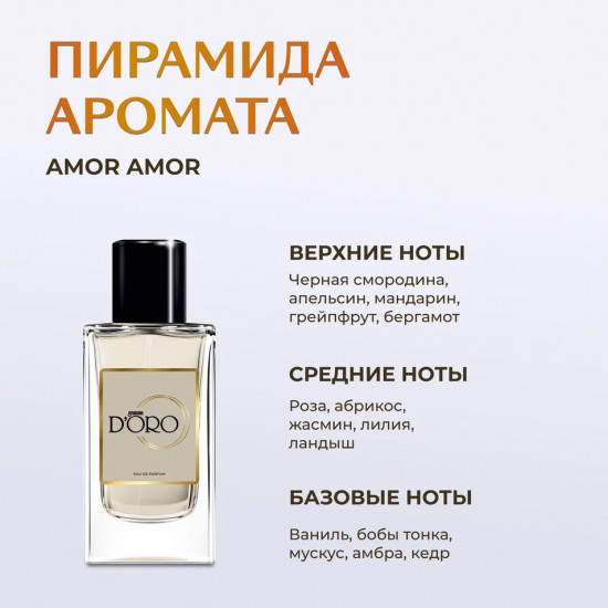 Парфюмированная вода по мотивам «Cacharel Amor Amor»